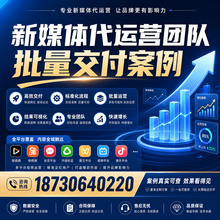 荆门代运营公司多客户账号批量高效交付案例