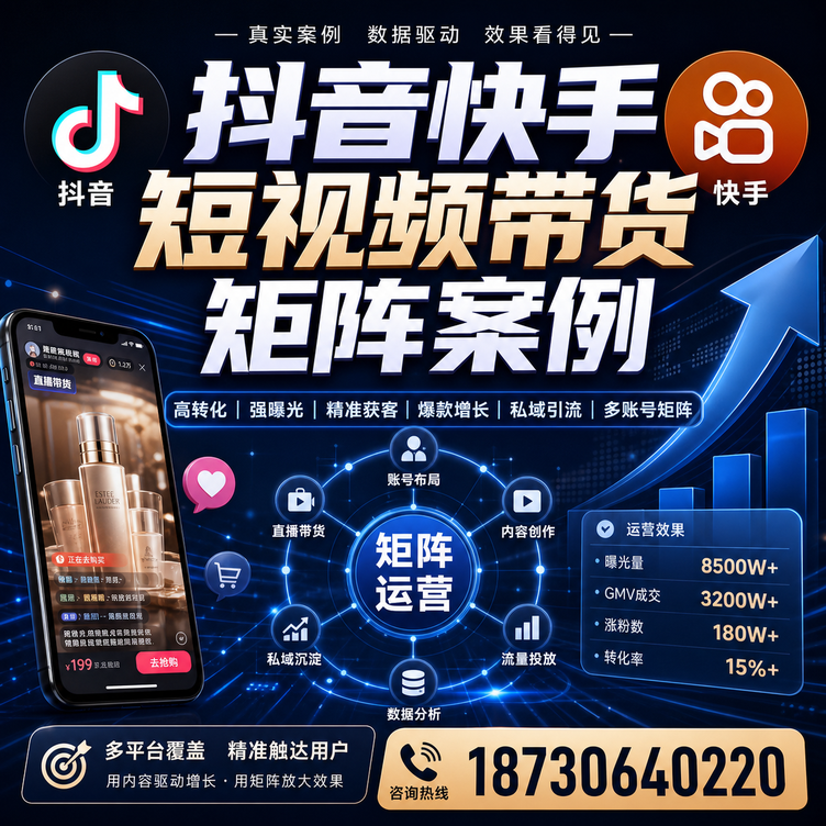 荆门短视频带货团队多平台矩阵自动分发案例