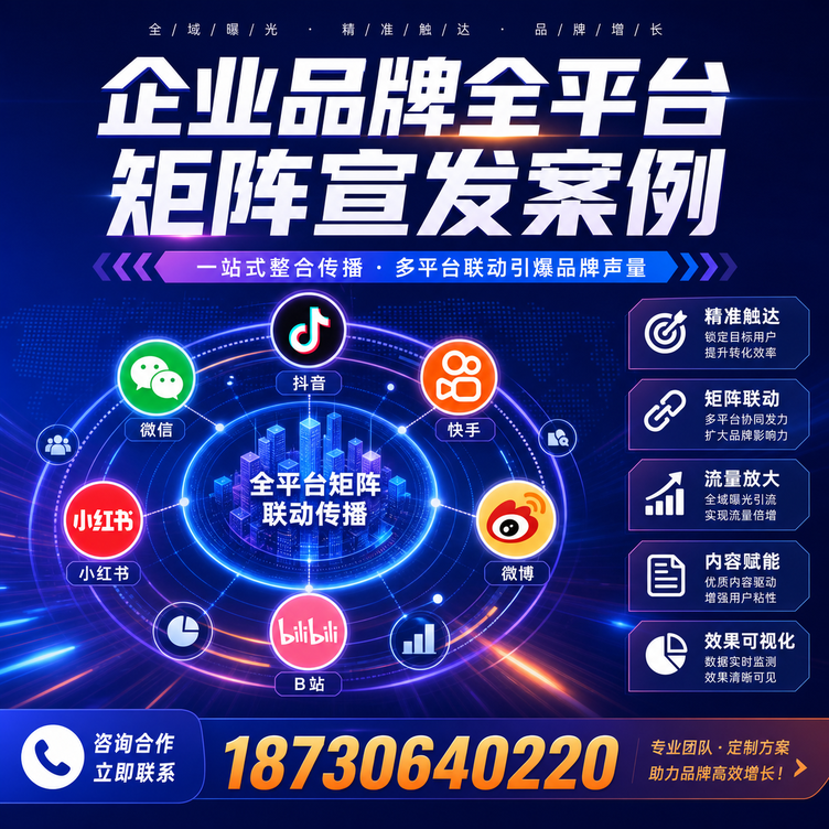 荆门企业全平台自媒体品牌统一宣发落地案例